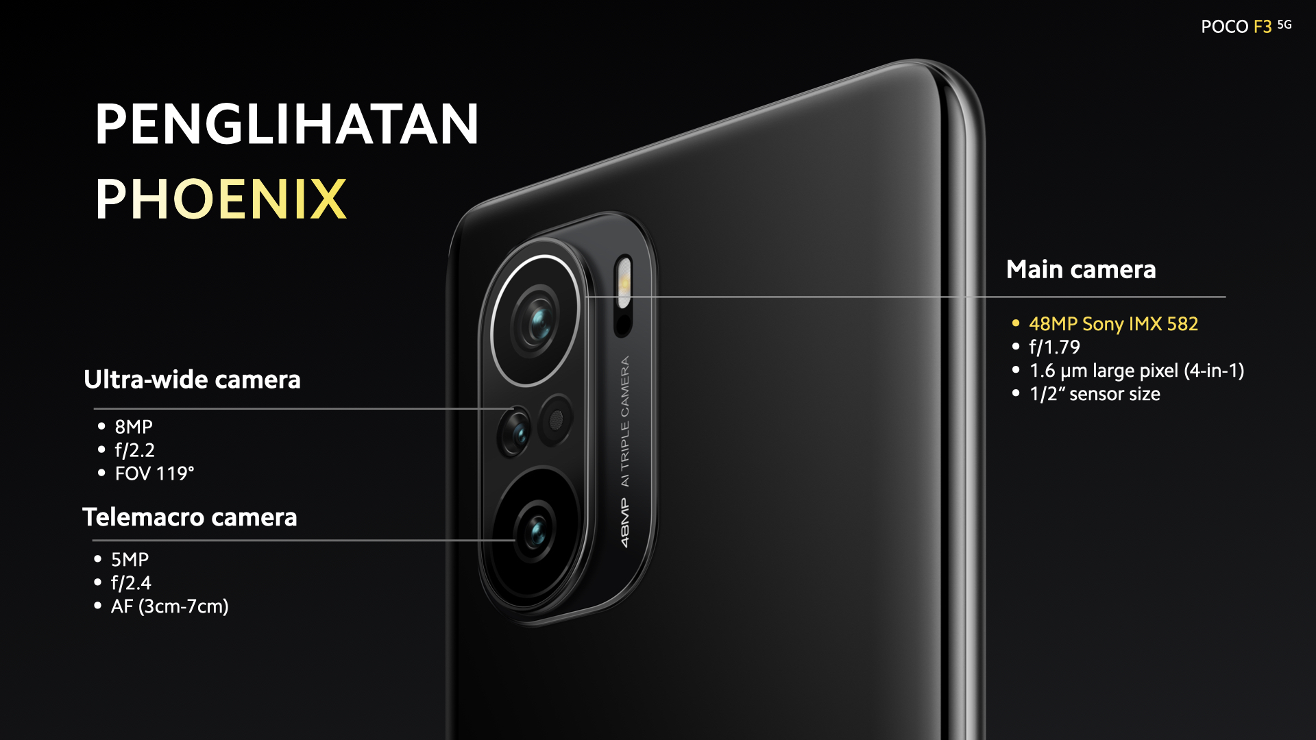 Poco x6 дисплей. Poco f3 камера. Xiaomi poco f3 камера. Poco f3 5g 8/256. Xiaomi poco 3 камеры.