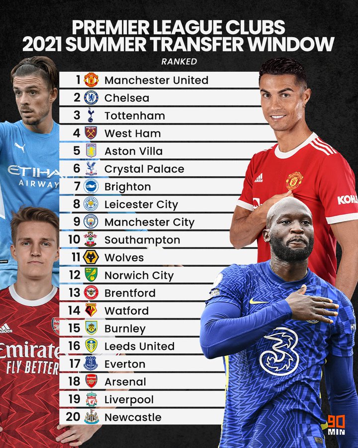 spectre-soccer-room-2021-2022