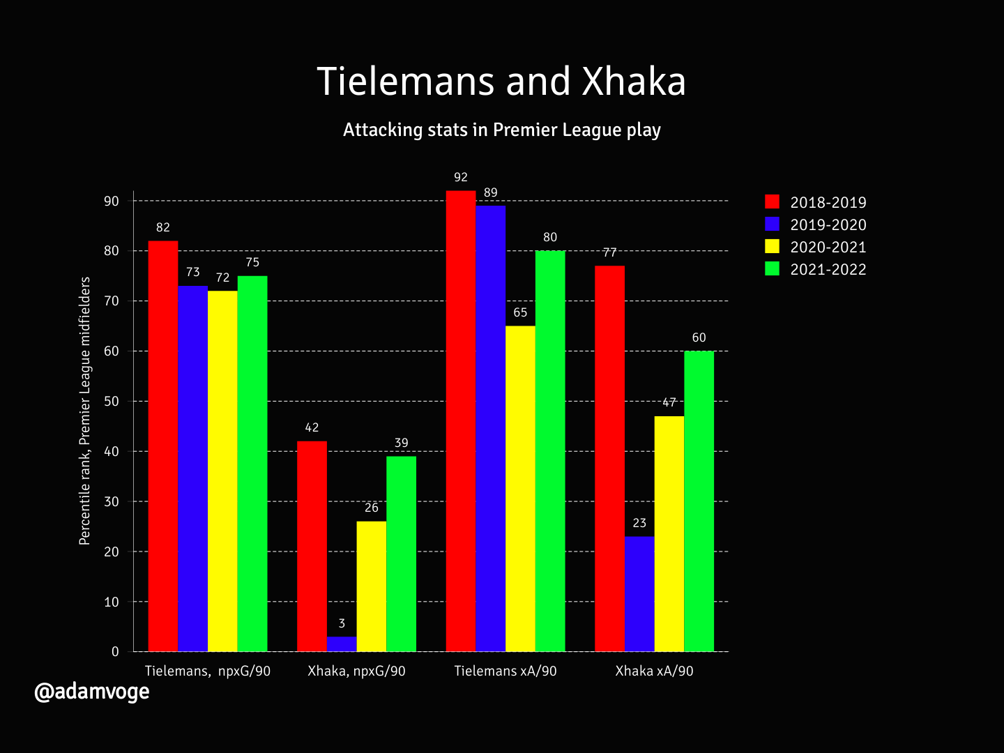 akfc-arsenal-kaskus-fans-club-2021-2022--victoria-concordia-crescit