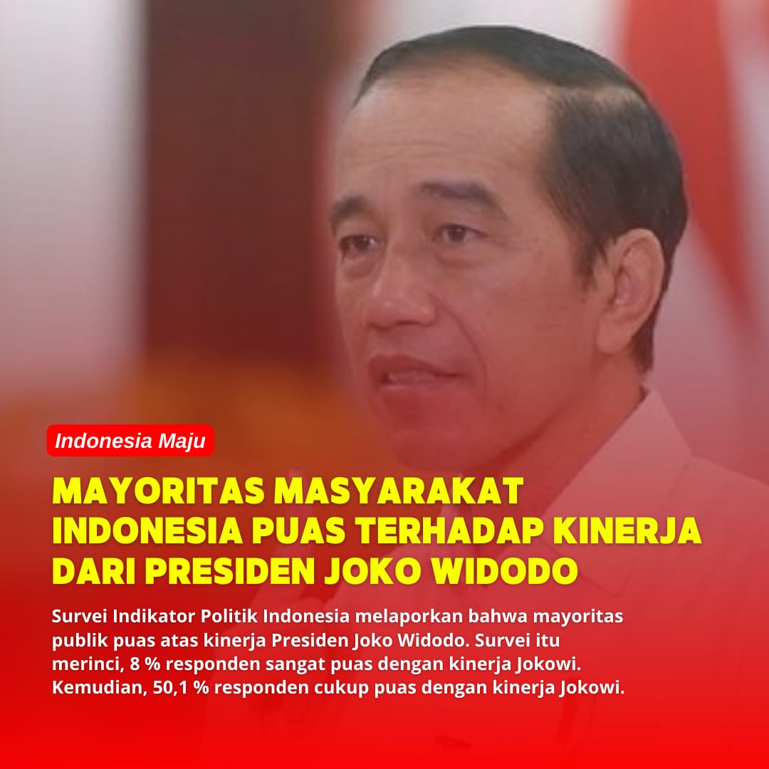 Hasil Survei SMRC Warga Puas Kinerja Jokowi, Stafsus Mensesneg: Jadi Motivasi..