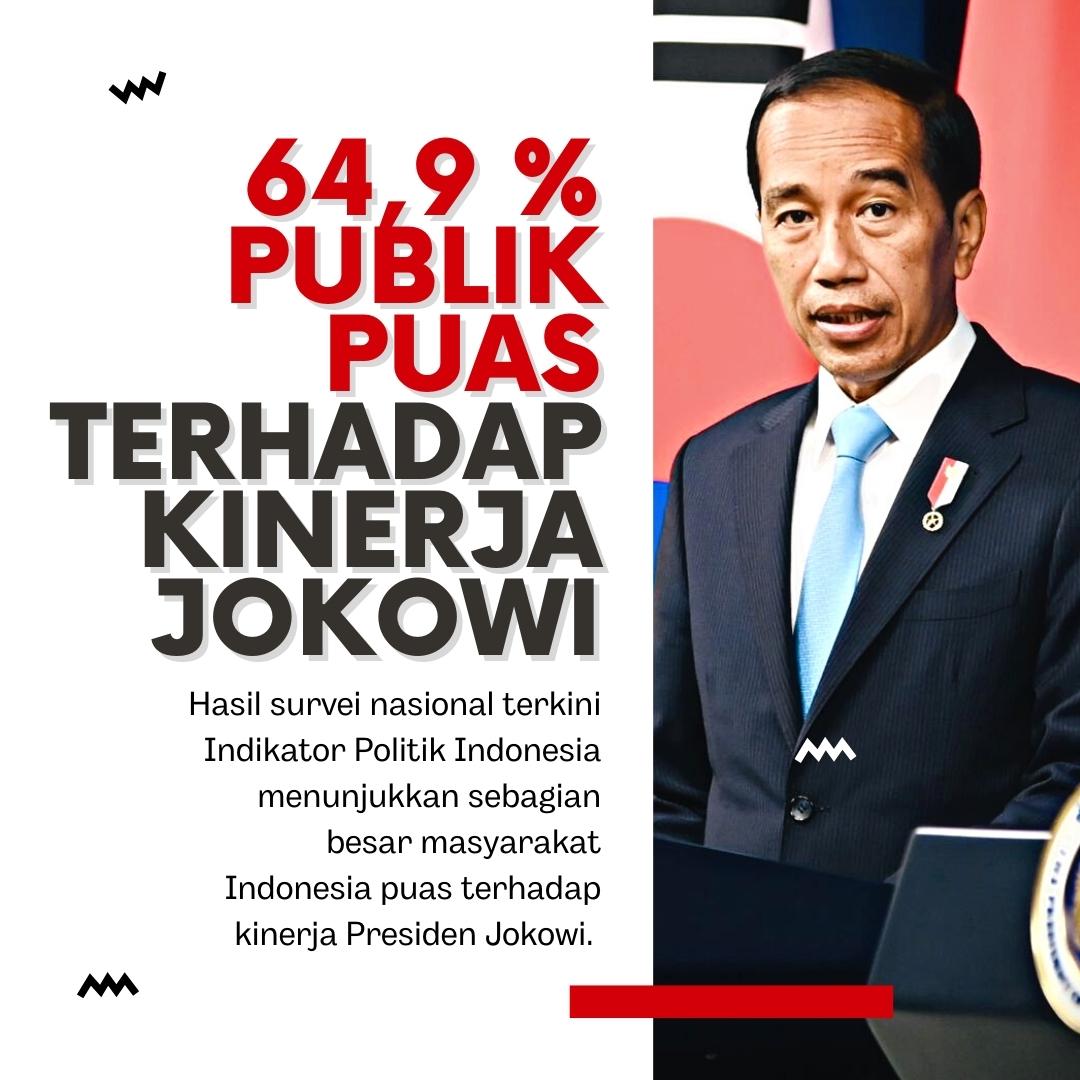 Survei Indikator: 64,9 Persen Publik Puas Terhadap Kinerja Jokowi