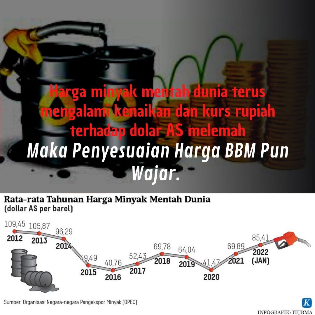 Luhut soal Harga BBM Naik: Sakit Tapi Hanya Sebentar