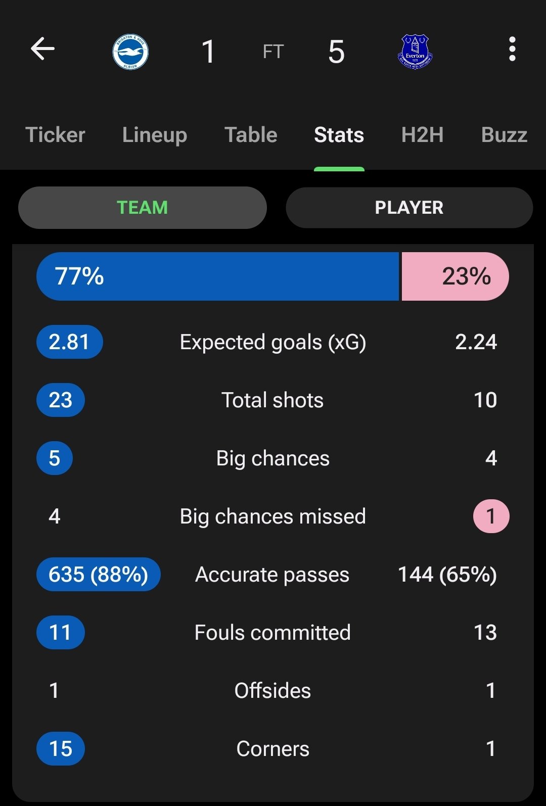 stretford-enders-manchester-united-kaskus-2022-23---groundhog-year