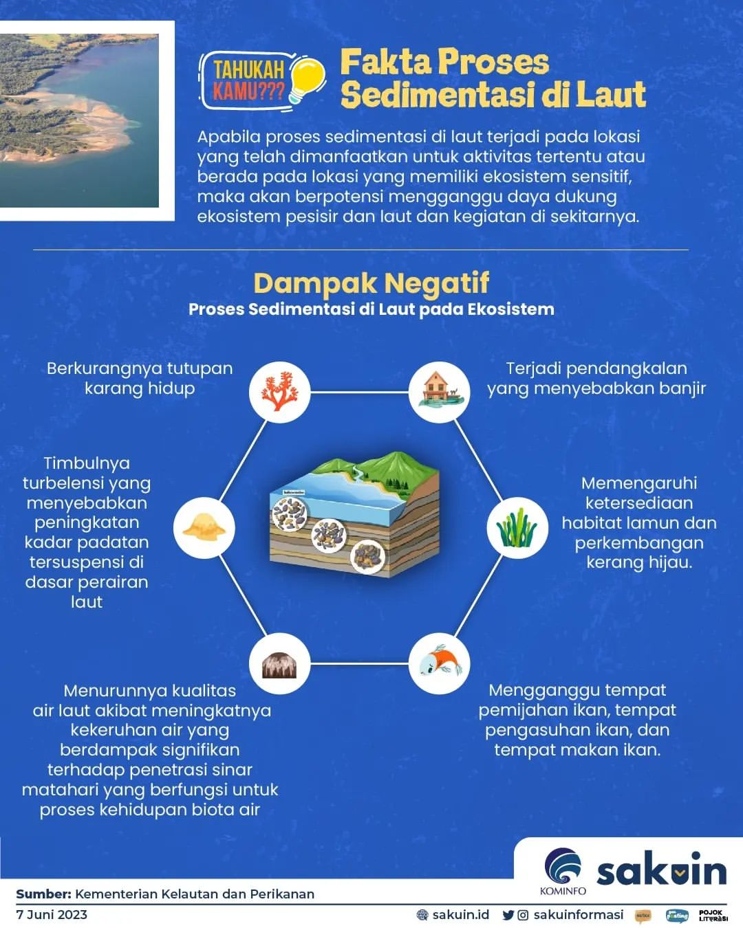 sedimen-laut-apa-pasir-laut-terpenting-ekologi-selamat