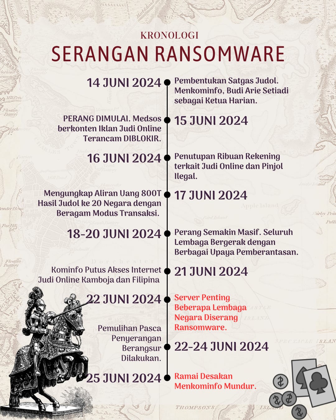 BSSN Soroti Belum Banyak Perguruan Tinggi Punya Jurusan Cybersecurity