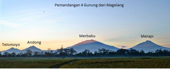 Di Negeri Kaya, Kita Punya Apa?