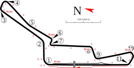 Jika Indonesia Punya Ajang Seperti V8 Supercars &#91;Bahasan Total&#93;