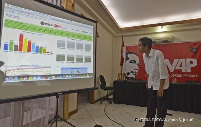 Jokowi Heran Kenapa Suara Demokrat Bisa 10 %