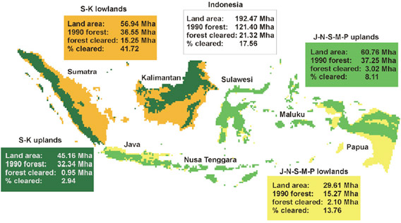 PENGHASILAN ANDALAN PEMERINTAH INDONESIA