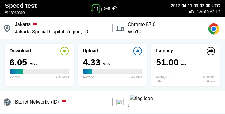 introducing-biznet-home-by-biznet-networks