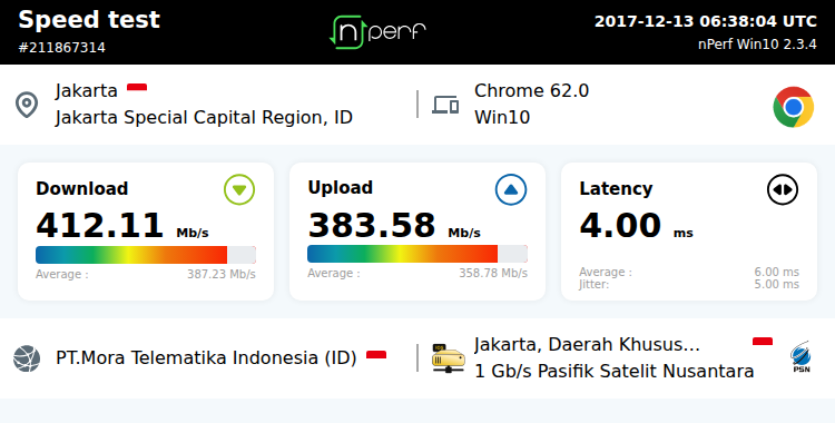 oxygen-id-home-internet-rumah-oxygen-kaskus