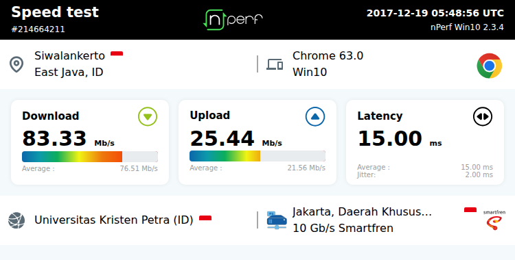 speedtest-hasil-speedtest-isp-indonesia