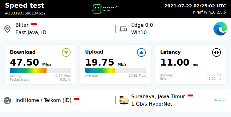 all-about-indihome-season-xi---part-4