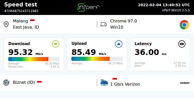 introducing-biznet-home-by-biznet-networks---part-1
