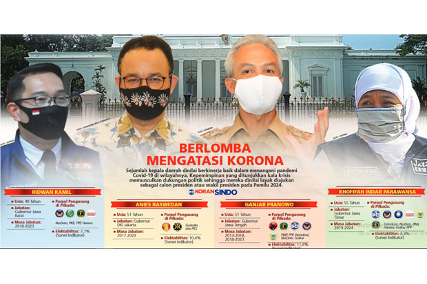 dki-keluar-ini-daftar-terbaru-201-zona-merah-covid-19