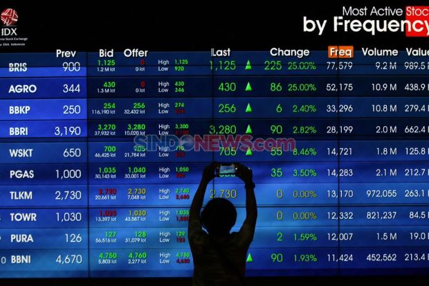 IHSG Hari Ini Diprediksi Menghijau, 7 Saham Ini Layak Dipantau