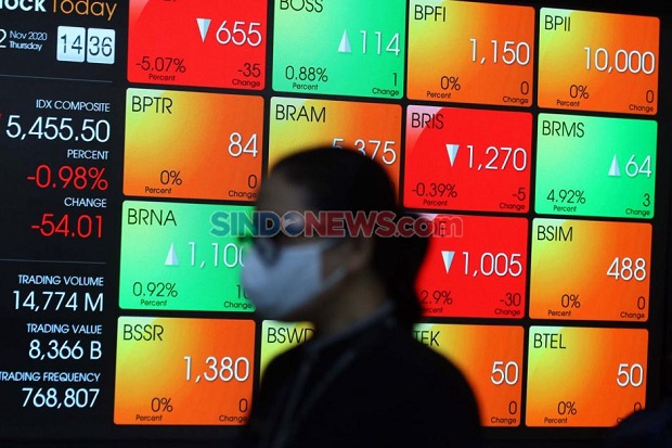 Kadin se-Kalimantan Dukung Arsjad Rasjid Jadi Ketum Kadin Indonesia