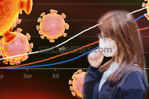 kabar-gembira-who-sebut-kasus-mingguan-covid-19-global-menurun