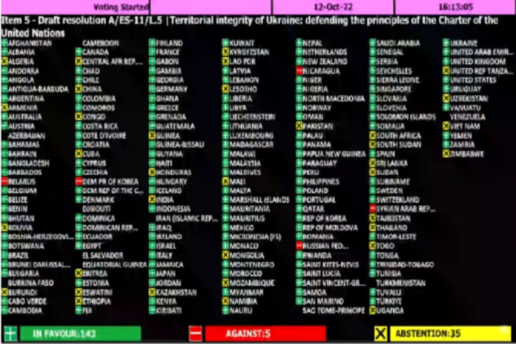 143-anggota-pbb-termasuk-indonesia-kecam-rusia-caplok-4-wilayah-ukraina