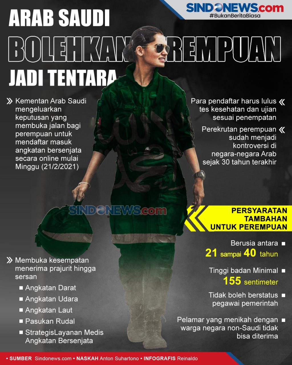 akhirnya-arab-saudi-bolehkan-perempuan-jadi-tentara