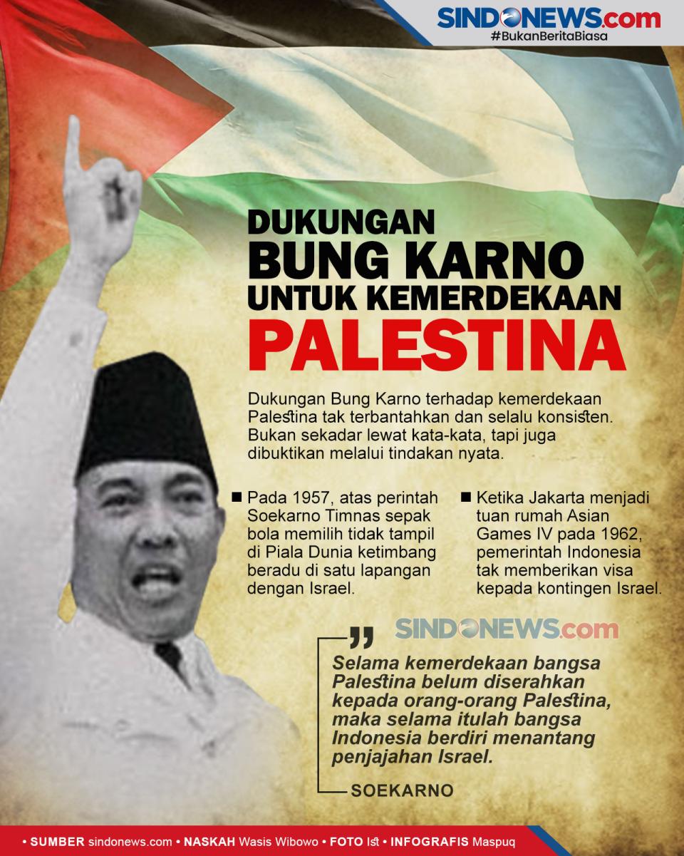 Melihat Aturan FIFA soal Potensi Sanksi bagi Indonesia bila Tolak Israel U20