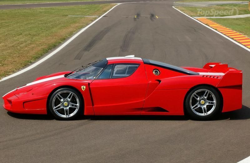 MOBIL SUPER SPORT TERMEWAH 