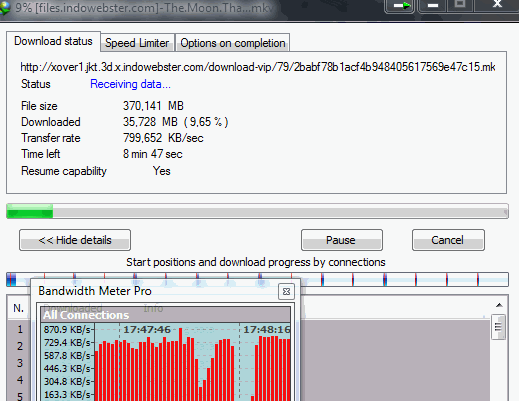 SSH Tunnel Multi Port dan VPN, DOWNLOAD dan STREAMING Ngebut!! (Server LOKAL & USA)