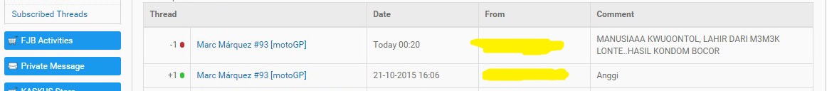 marc-mrquez-93-motogp