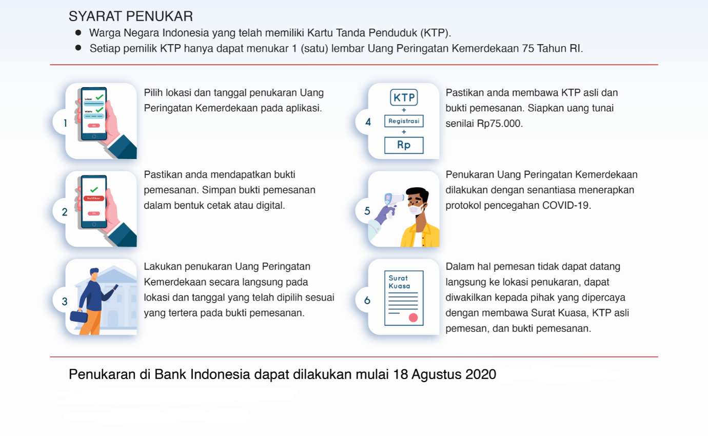 Uang baru dari Bank Indonesia segera diambil sebelum kehabisan