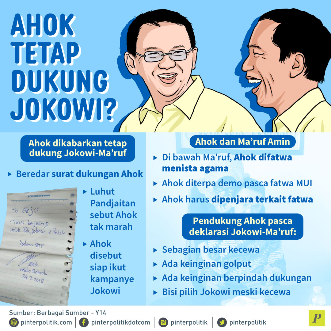 Ahok, Kunci Kemenangan Jokowi