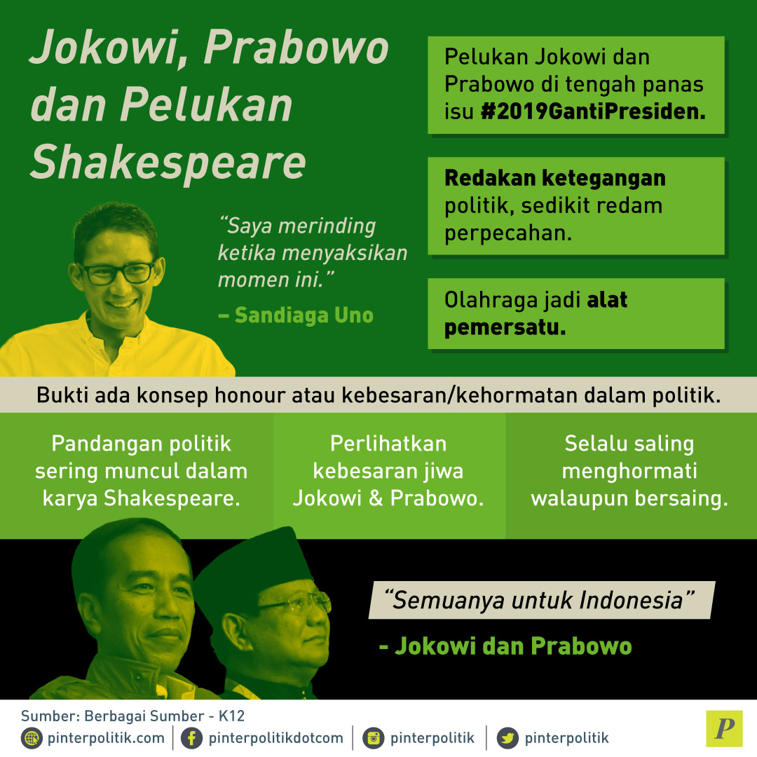 kowi dan Prabowo: Pelukan Shakespeare