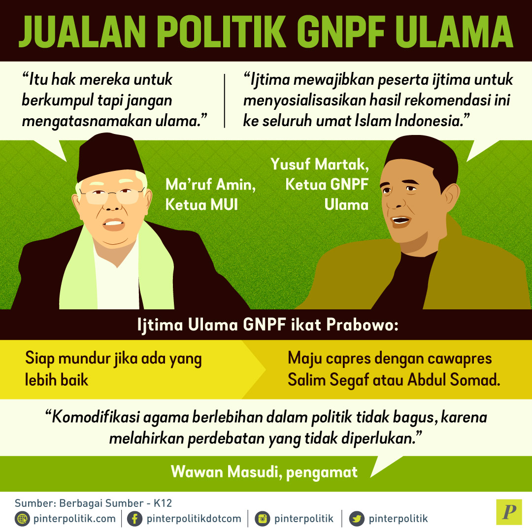 “Perang” Ulama di Pilpres 2019