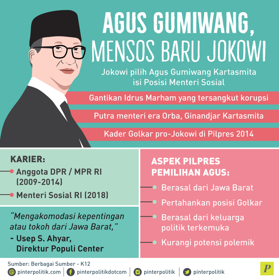 Jokowi Lantik Agus, Pilpres Mulus?