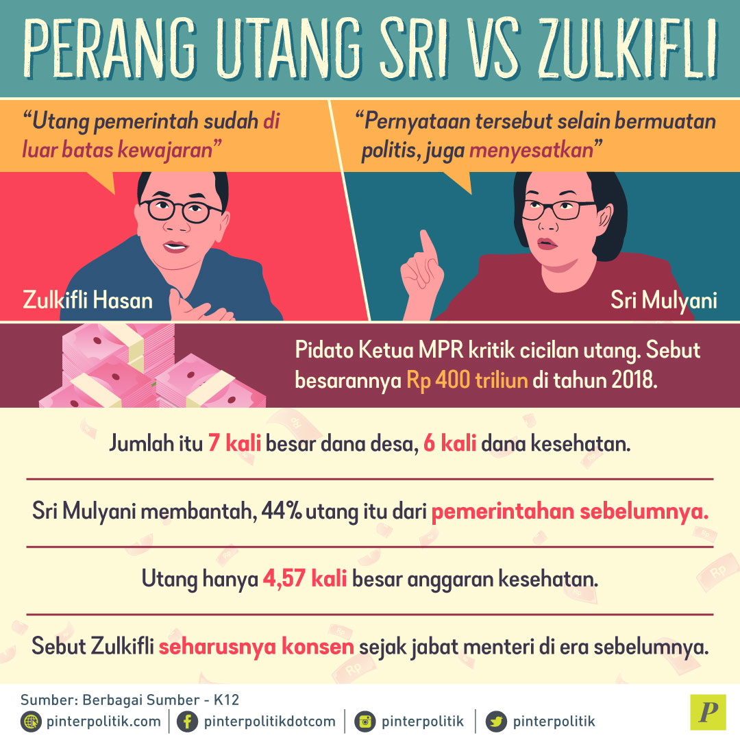 Speech Power, Sri Terjebak Zulkifli