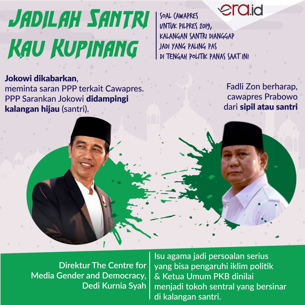 “Perang” Ulama di Pilpres 2019