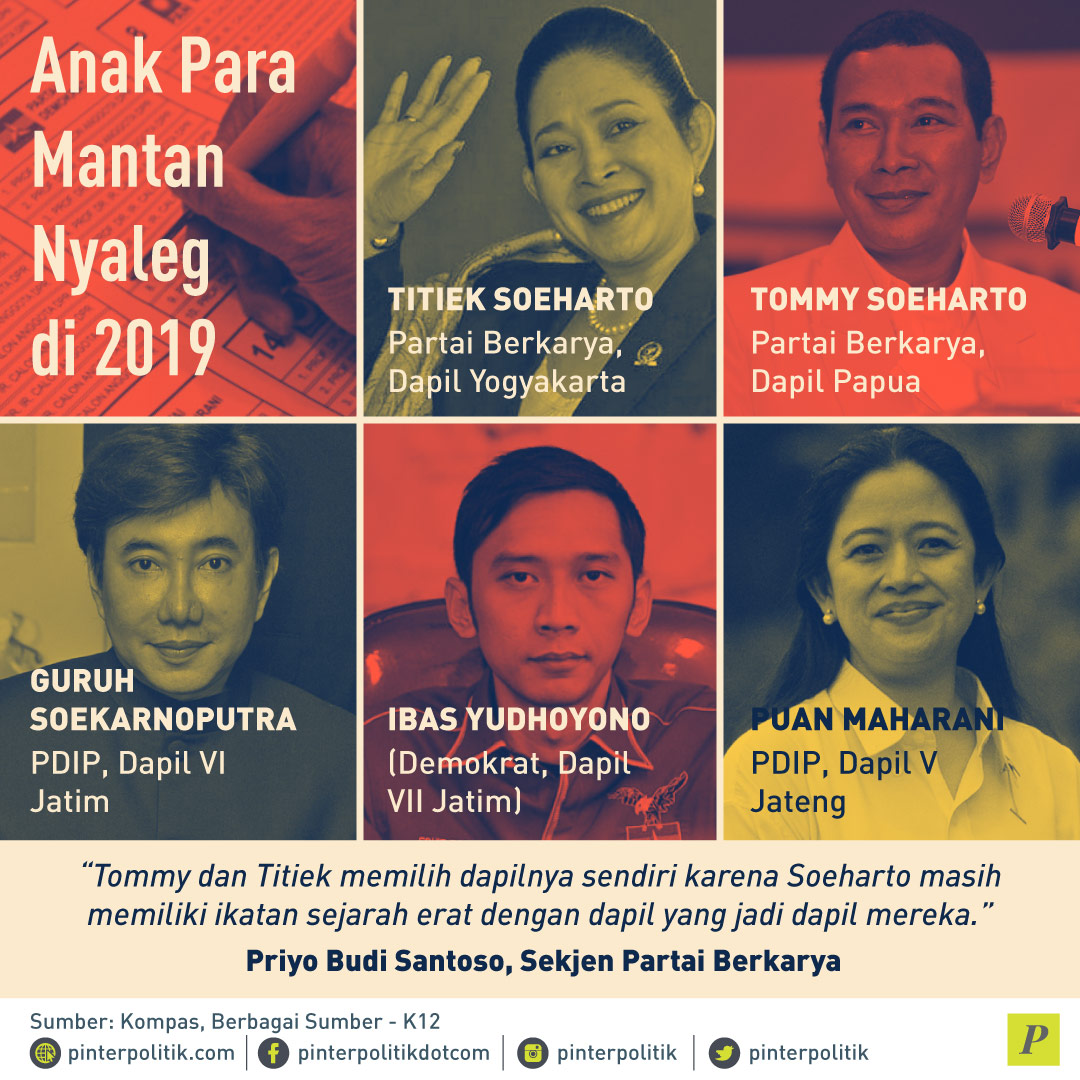 2019-perang-pewaris-darah-presiden