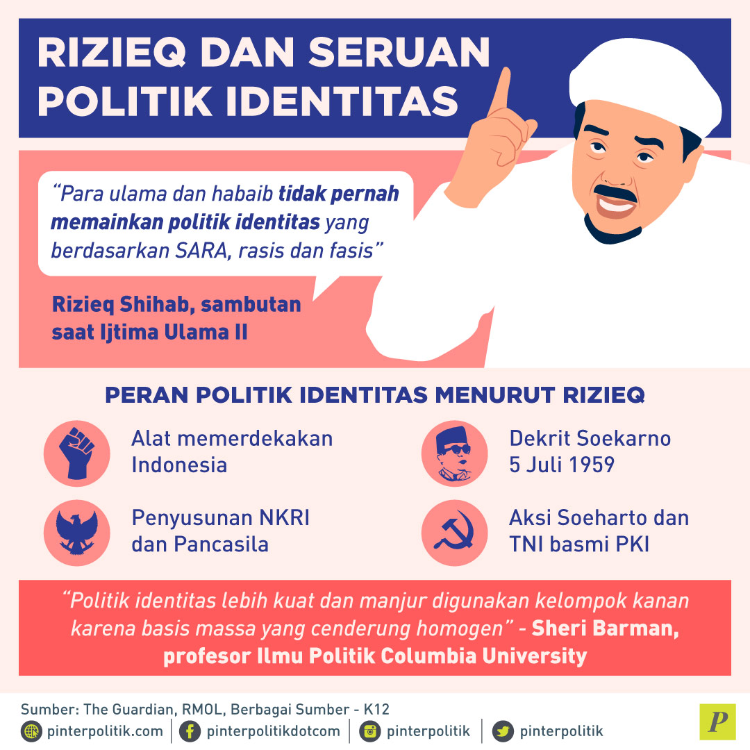 arahan-rizieq-shihab-soal-politik-identitas