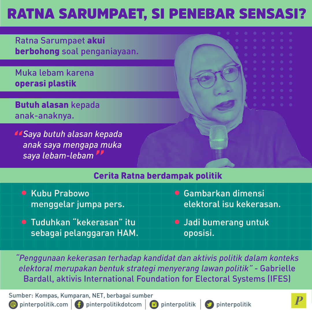 ratna-sarumpaet-rindu-teater