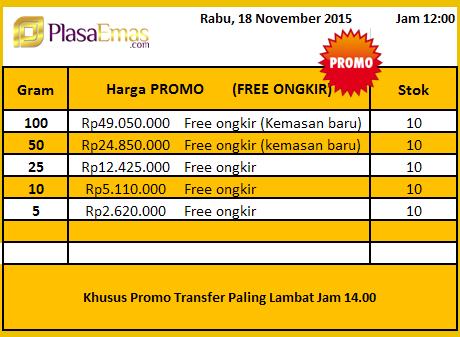 Jual Emas Batangan antam murah, Beli emas batangan antam mahal