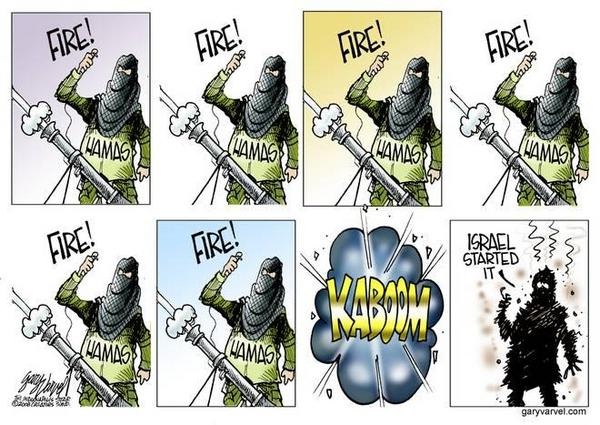 Hamas Vs Israel