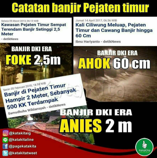 Meme Politik Lucu untuk disebar