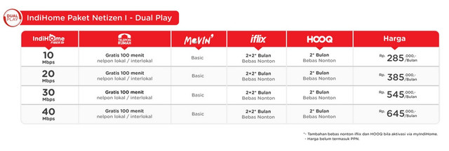 diskusi-all-about-indihome-by-telkom