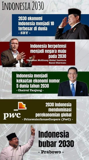 Meme Politik Lucu untuk disebar