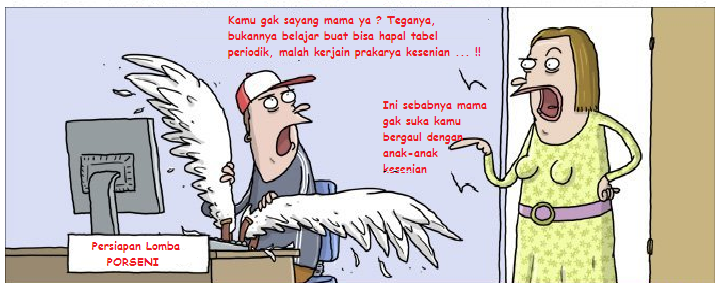 15 Logical Fallacy dalam Memilih Jurusan