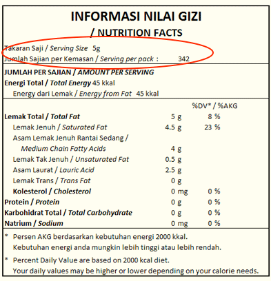 Hal-hal Yang Menarik dari Setiap Kemasan Produk, Apa Saja?