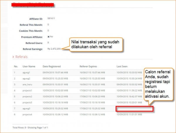 &#91;Official&#93; program affiliate projects.co.id (komisi SEUMUR HIDUP)