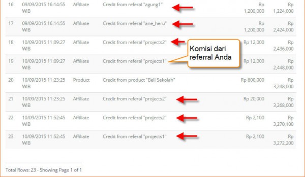 &#91;Official&#93; program affiliate projects.co.id (komisi SEUMUR HIDUP)