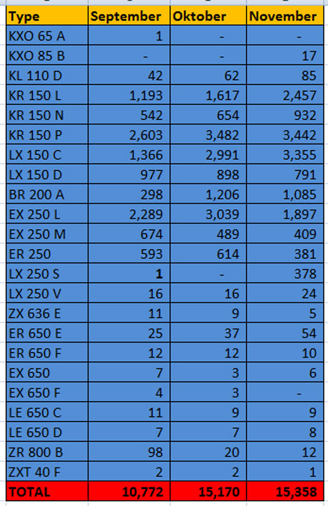 new-info-new-pulsar-200ns-2012-merger-thread---part-1