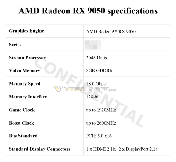 Bocoran spesifikasi AMD Radeon RX 9050, hadir dengan VRAM 8GB!