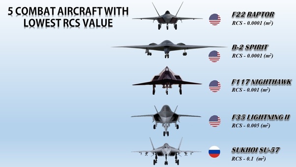 first-time-penampakan-pertama-j-50-mirip-f-22-raptor-tapi-tanpa-ekor-vertikal